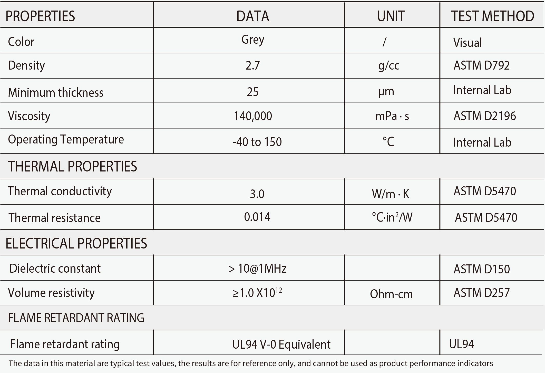 LYT-Grease300 TDS -2.jpg