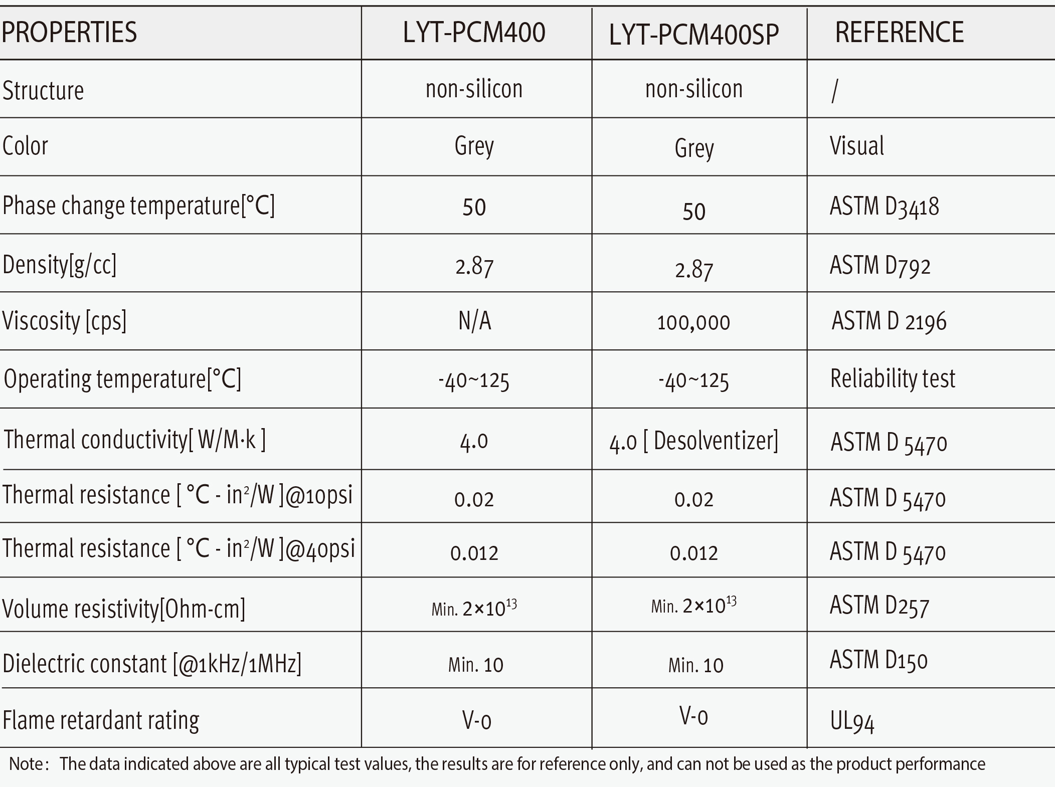 LYT-PCM400 400SP-2.jpg