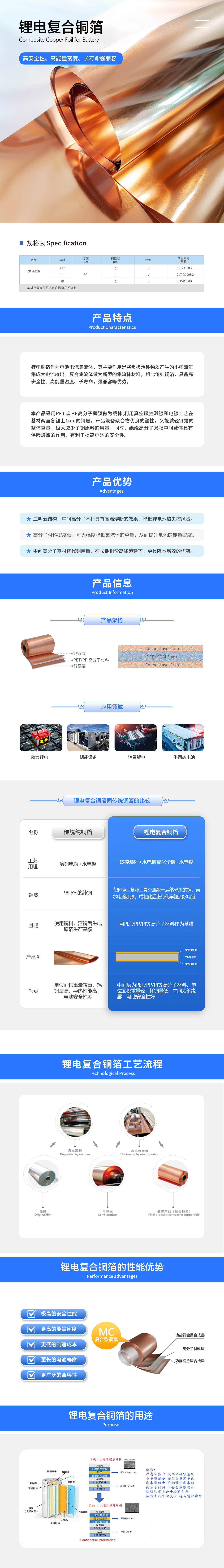 锂电复合铜箔.jpg