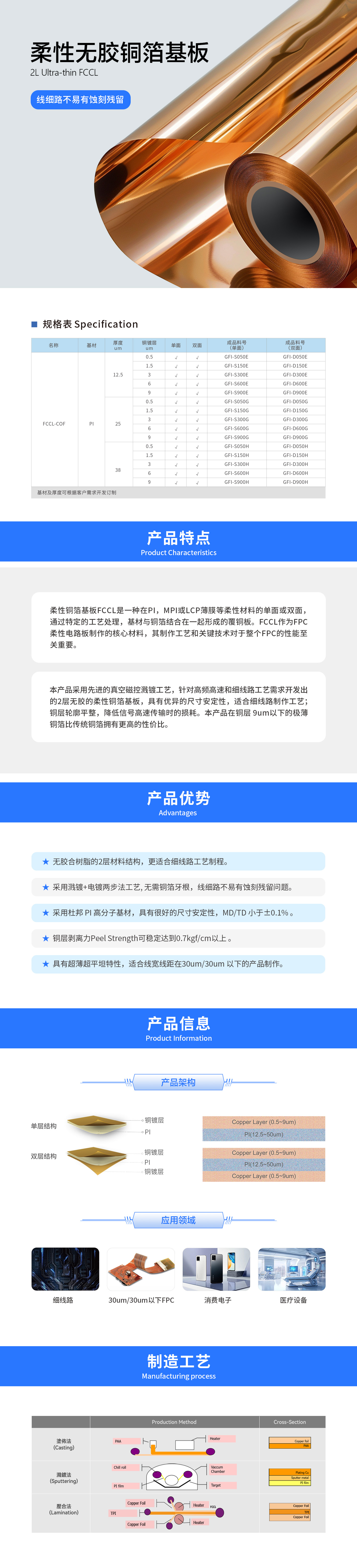 2L柔性无胶铜箔基板.jpg